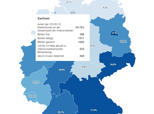 Intensivbettenkapazitäten in Deutschland